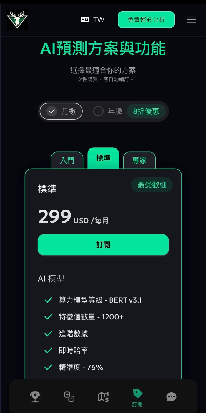 Mysports.AI 預測方案與功能價格表,顯示入門、標準、專家三種 AI 投注方案